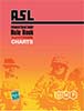 Advanced Squad Leader Rulebook Pocket Edition: Charts